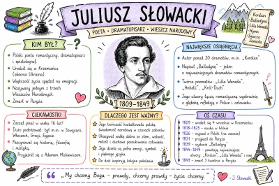 Słowacki 1.png