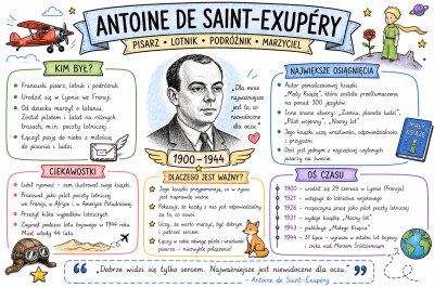 de Saint Exupery 1.png
