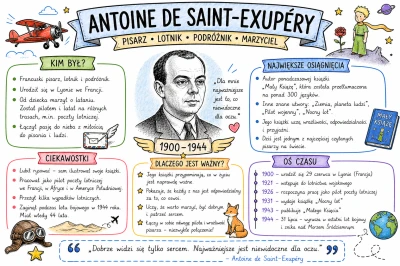 de Saint Exupery 1.png