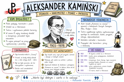 Kamiński 1.png