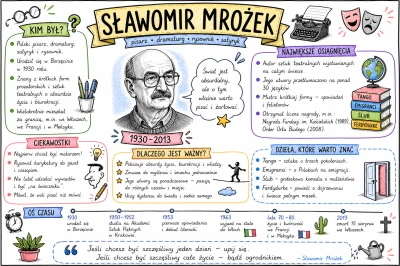Mrożek 1.png