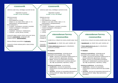 Projekt bez nazwy casownik i nieosobowe formy.png