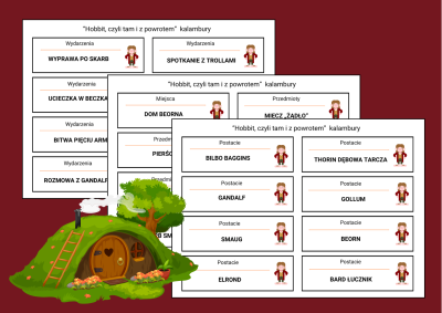 “Hobbit, czyli tam i z powrotem” chmura wyrazowa za darmo (2).png
